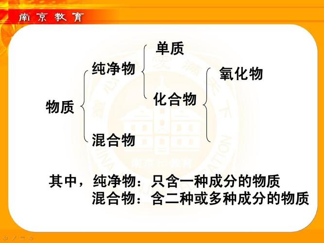 初中化学物质分类：混合物、纯净物、单质、化合物、氧化物、酸、碱和盐的概念及特点