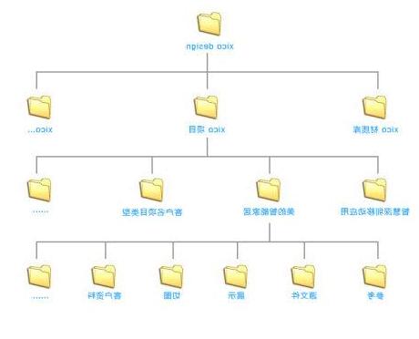 黑客发起伪装成DocuSign文档的网络钓鱼攻击