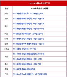 2020年全国中考时间大盘点：各地具体考试日期一览