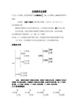 有理数的定义：理解整数和分数的比例关系