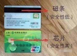 如何查询个人名下的银行卡：防止身份泄露与保障金融安全