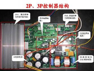 如何识别空调是否变频：简单易懂的指南