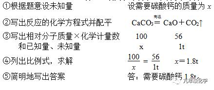 化学方程式计算：步骤、技巧及重要性