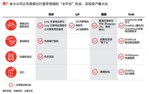 一般租车一天多少钱？神州租车费用详解