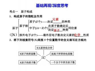 质子数等于，深入解析原子核的奥秘