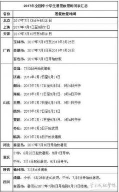 秋季新学期来临，各地小学开学时间一览