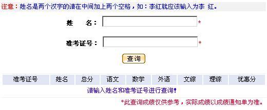 2018中考成绩查询网站入口汇总，各地考生快速查询成绩通道