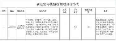 核酸检测的有效期是多久？- 了解不同情况下的检测结果与应对措施