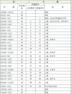 2020年河南中小学寒假开学时间公布，各市放假时间不同