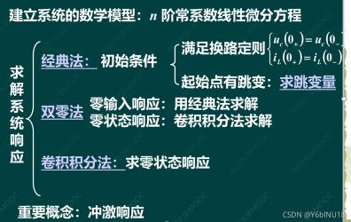 偶函数，定义、特性及其在数学中的应用