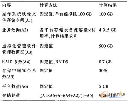 KB什么意思？计算机存储单位解析