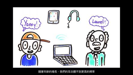 录音中的神秘单词，'Yanny'还是'Laurel'引发网络热议