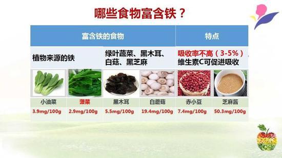 缺锌怎么办？食补与药补全攻略，快速恢复锌元素平衡