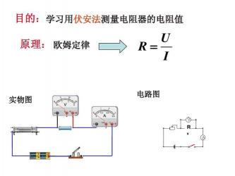 初三物理电学知识梳理，电路、电阻与故障排查