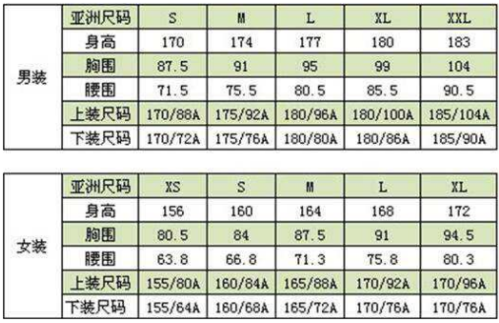 170是什么码？男女装衣物尺码标准解析