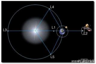 物理变化揭秘，不变的本质与万般姿态