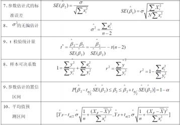 gr单位换算：科学计量、工程计量与法制计量