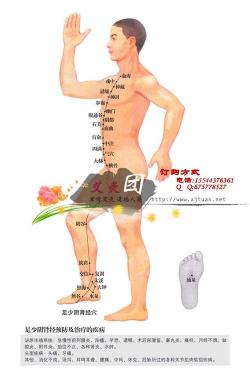 足少阴肾经经络图解：理解、疏通与穴位详解