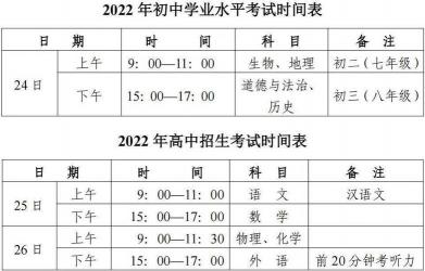 齐齐哈尔中考分数线：历年数据及考场小技巧