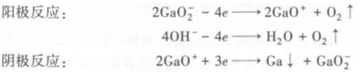 镓，一种含量最丰富的稀散金属