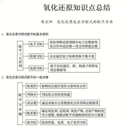 氧化还原反应：化学反应的重要类型