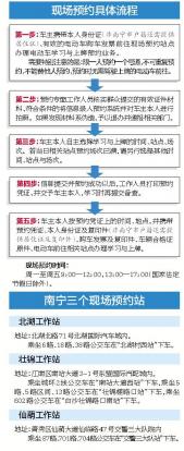 南宁电动车上牌攻略：资料准备、预约方式及流程详解