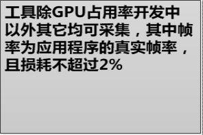 FPS是什么？- 每秒传输帧数、图像领域中的定义和动画流畅度的关键