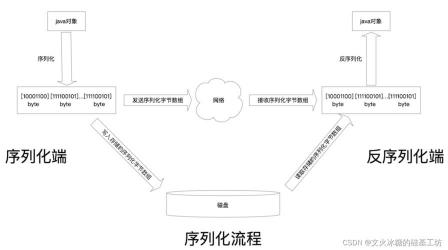 jpg是什么意思？图片格式及其在网络语言中的演变