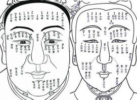 眉毛里有痣：面相与命运的解读