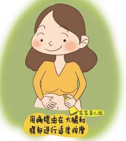 预防妊娠纹：增加皮肤弹性，减少妊娠纹出现的策略