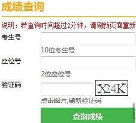 2020年中考成绩查询入口：多种途径助您快速获取考试成绩