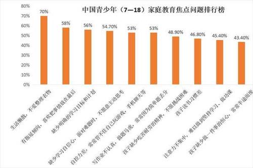 跟红顶白：社会现象与生存智慧的深刻揭示