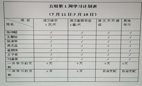 盘锦市中考成绩查询入口：中考结束后的暑假计划与高中学习的准备