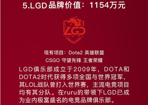 LGD处罚公告：对LOL分部涉嫌违规选手及成员进行严厉处罚