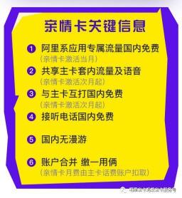 腾讯王卡亲情套餐：实用的流量共享解决方案