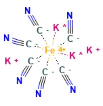 亚铁氰化钾，二价铁离子和氰根形成的配位化合物
