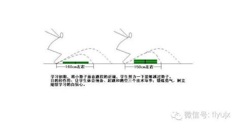 立定跳远规则解析：如何正确起跳、落地与避免犯规