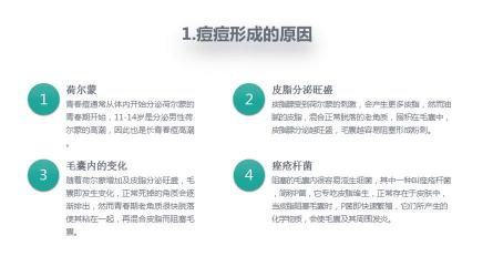 面部痤疮怎么治？全方位指南助你恢复健康肌肤