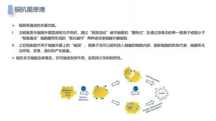 氧化铜的颜色变化：绿色、黑色还是砖红色？