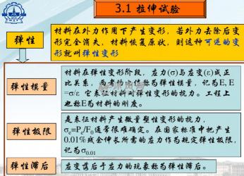 韧性：物理材料抵抗变形和断裂的能力