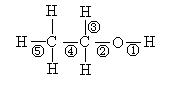 乙醇的化学式揭秘：C2H5OH的燃烧反应与特性解析