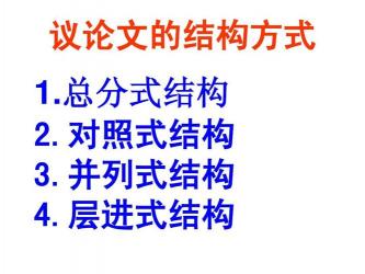 议论文结构解析：总分、并列、递进与对照的运用