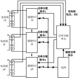 PCS是什么意思？解读PCS的含义和应用