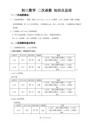 一元二次函数：中考数学的重要考点和表达形式