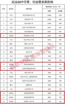 小学一对一价格：标准至高级级别的收费标准及优势