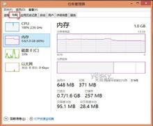 任务管理器：解决Windows电脑程序卡死的利器