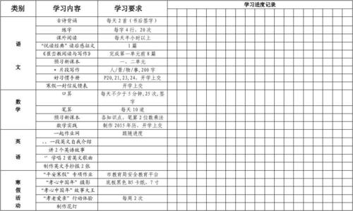 初中生必备：打造高效学习计划的关键步骤