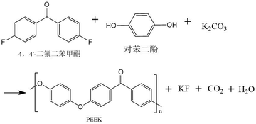 聚醚醚酮，高性能特种工程塑料