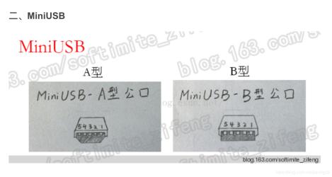 microUSB vs MiniUSB: 深入比较两者差异，探索各自优点