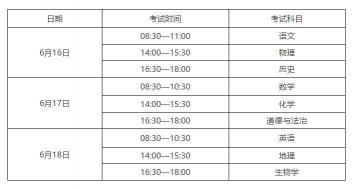 武汉中考时间：2021年具体安排与备考建议